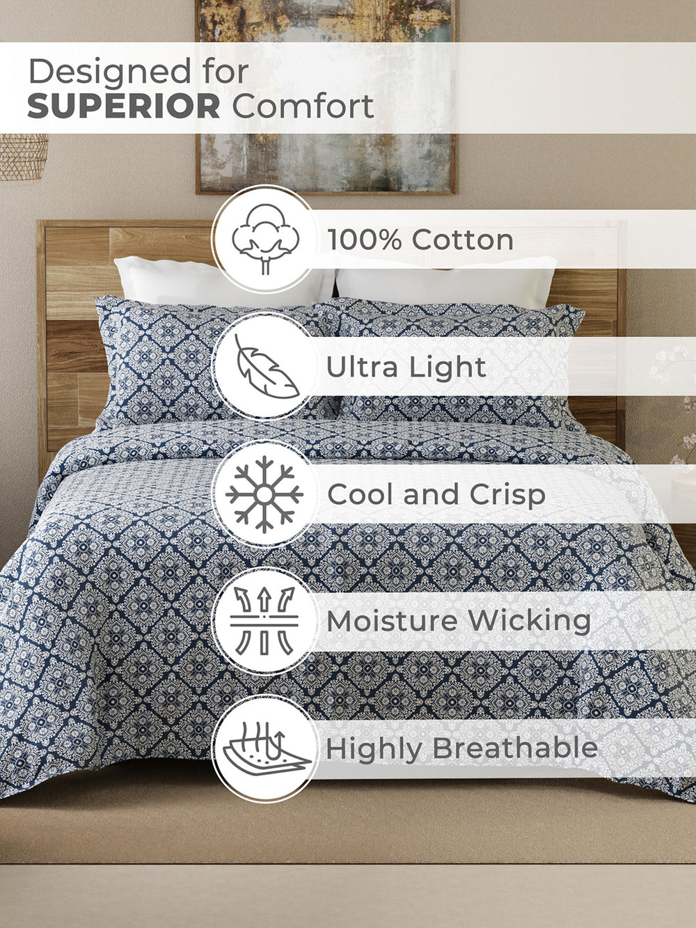 Emaline 100% Cotton 144 TC Navy Geometrical 1 Double Size Bedsheet with 2 Pillow Covers